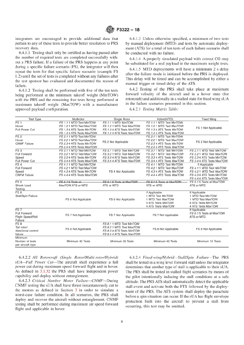 ASTM F3322-18(图8)